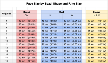 Radical Rick Signet Ring