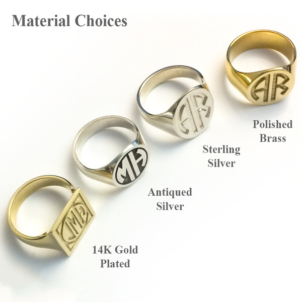 Custom Signet Ring